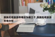 我国出境旅游市场分为哪三个,我国出境旅游市场分析